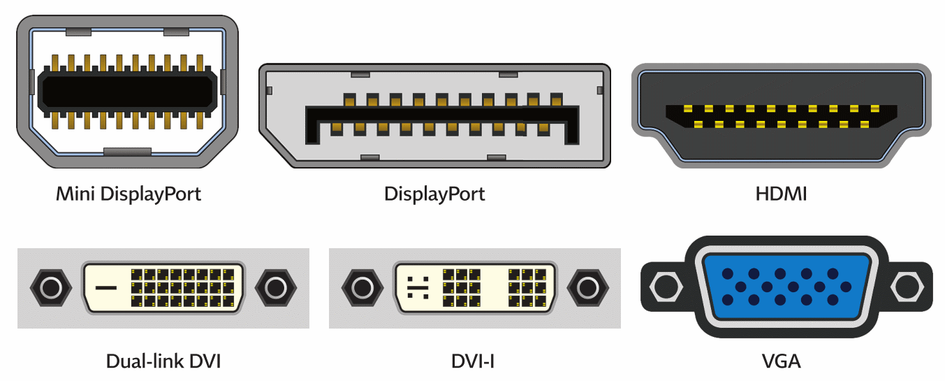 Photo des différentes connectiques